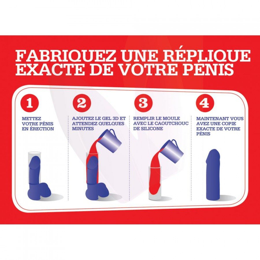 Cloneboy Modellatura per candela a forma di pene