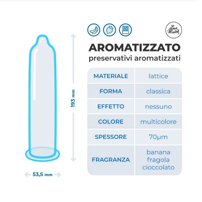 Love Match Condoms Aromatizzato (Flavoured) 144pcs