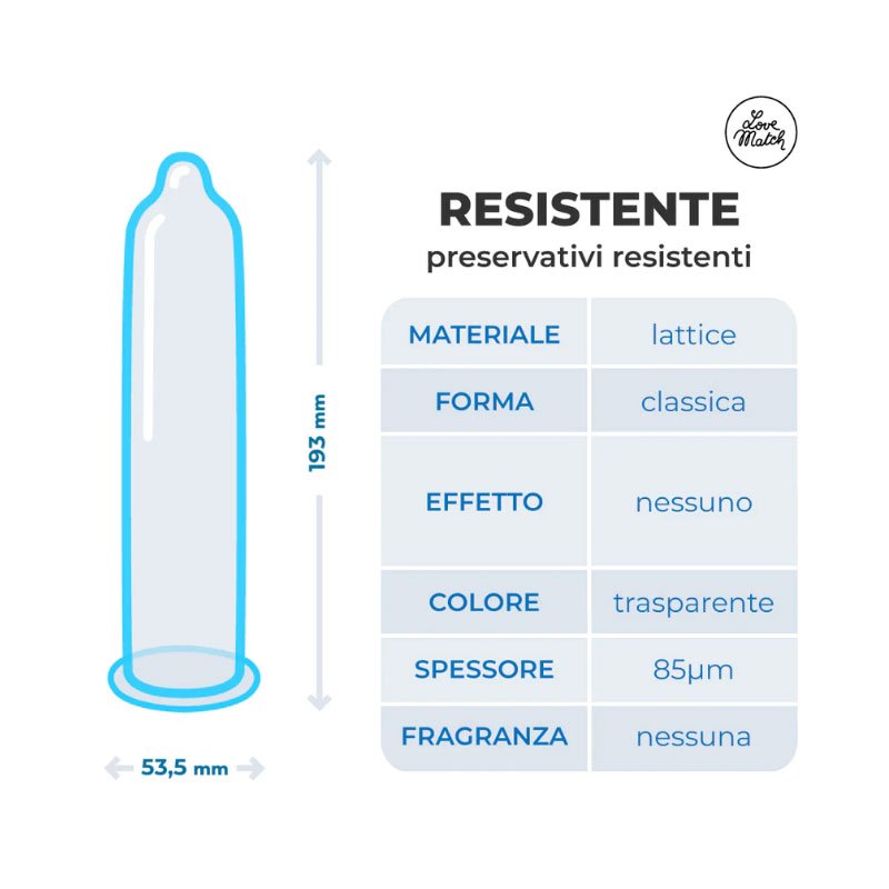 Love Match Condoms Resistente (Strong) 144pcs