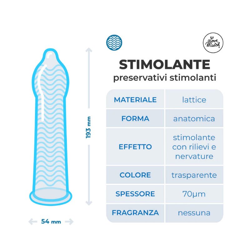 Love Match Condoms Stimolante (Ribs&Dots) 6pcs